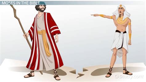 Story of Moses in the Bible | Summary, History & Facts - Video & Lesson Transcript | Study.com