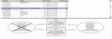 SQL Server Pror  调试死锁 CSDN博客 sketch template