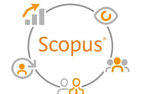 Library Adds Scopus – University Libraries - Montclair State University