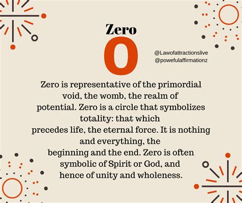 What Does Zero Mean In Math - Mathematics Info