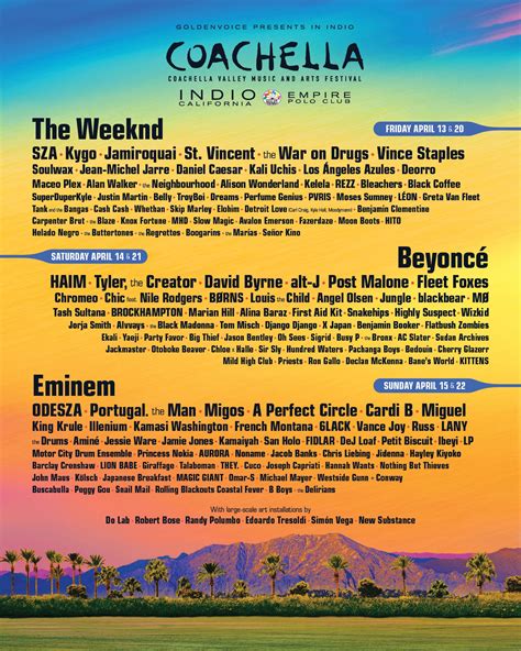 Coachella 2018 Lineup