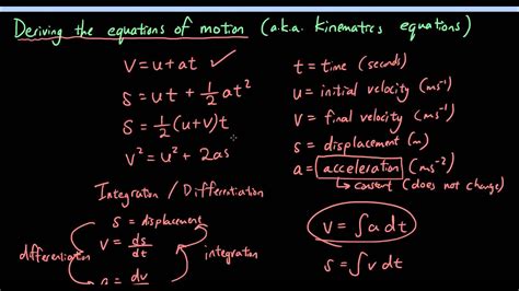 Proving equations of motion (kinematics equations) - YouTube