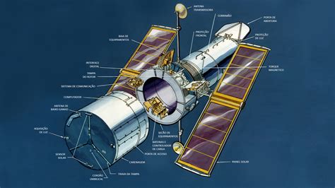 Telescópio Espacial Hubble 25 anos