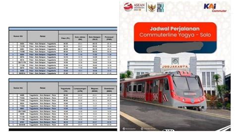 Jadwal KRL Jogja - Solo, Berlaku 2 Mei 2023 - Tribunambon.com