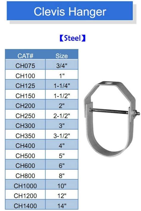 Steel Pipe Clevis Hanger Clamp | Top quality Hydraulic Pipe Clamp|Hose Clamp|Camlock Coupling ...