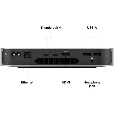 Apple Mac mini - Apple M2 Chip, 8GB, 512GB SSD Price in Pakistan