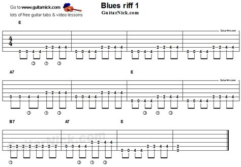 Blues guitar riff 1, acoustic flatpicking - GuitarNick.com