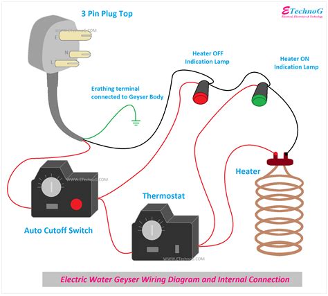 Electric Geyser Wiring Diagram and Internal Connection - ETechnoG