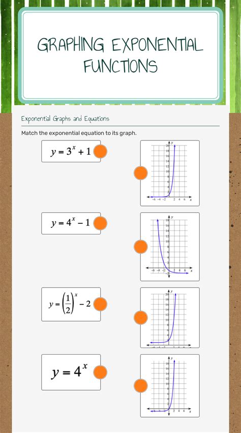 Graphing Exponential Functions Worksheet