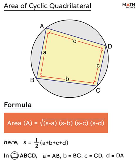 Cyclic Quadrilateral - Definition, Properties,