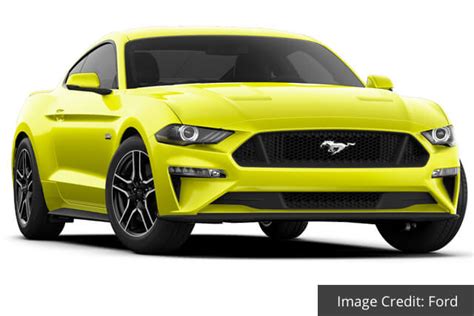 2021 Mustang Paint Colors