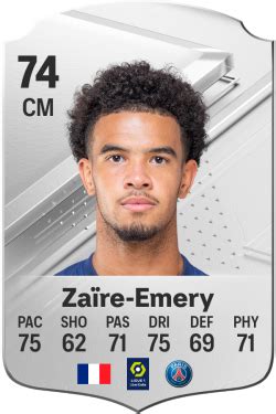 Warren Zaïre-Emery EA Sports FC 24 Player Ratings - Electronic Arts