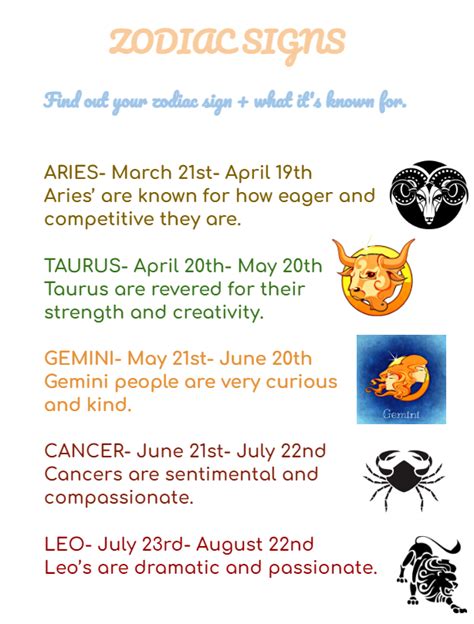 Zodiac Signs And What They Mean. - BISHOP'S MAGAZINE