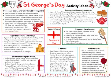 St George's Day Activity Ideas Sheet - MindingKids