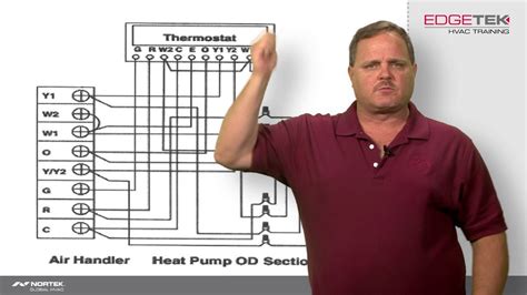 Carrier Heat Pump Thermostat Wiring