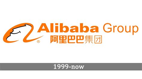 Alibaba Group Logo - LogoDix