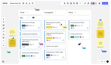 What is a Kanban Board and How to Use One | Miro