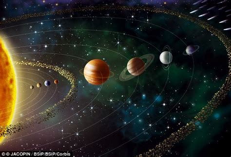 Wiht Planets Asteroid Belt