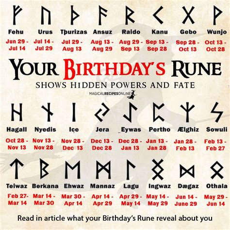 Magic Runes Symbols Meanings