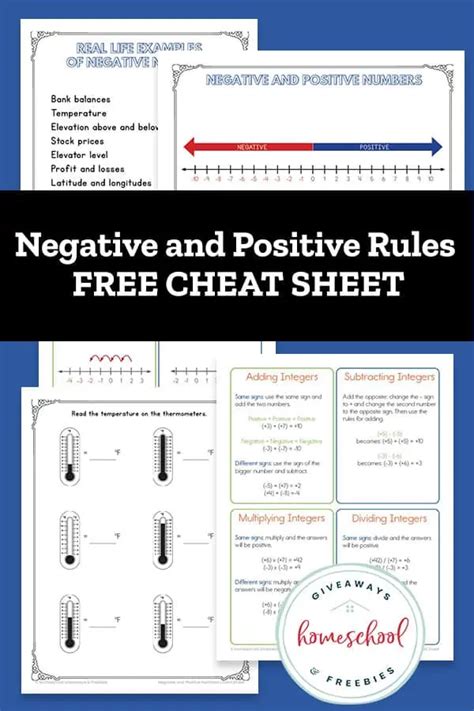 Negtive and Positive Rules for Integers (Free Cheat Sheet)