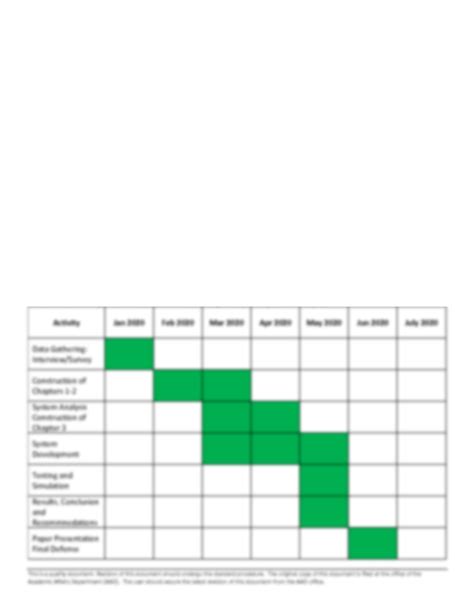 SOLUTION: Employee scheduling system - Studypool