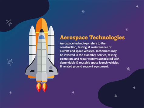 Aerospace PowerPoint Template