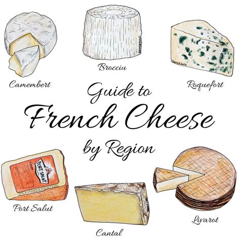 French Cheeses By Region – The Illustrated Guide to France’s Cheeses – StickyMangoRice