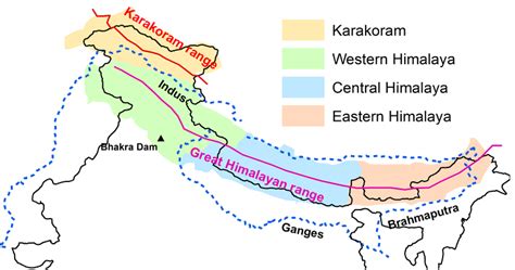 India Map Himalayan Ranges