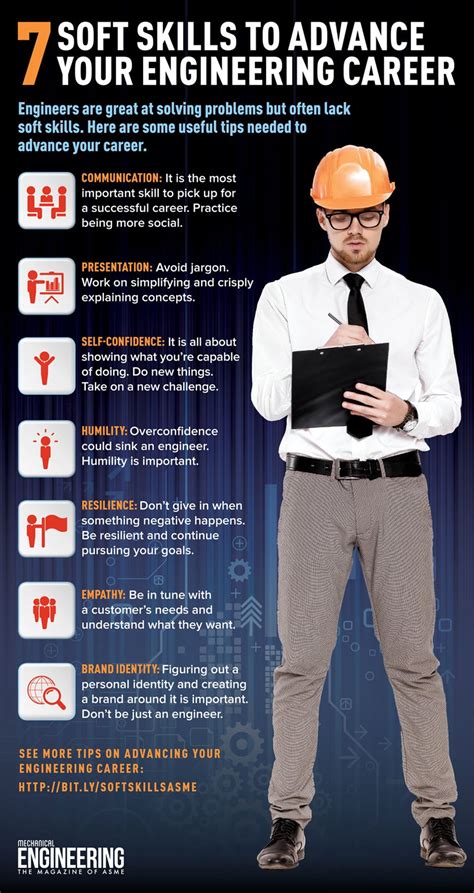 Infographic: 7 Soft Skills to Advance Your Engineering Career - ASME