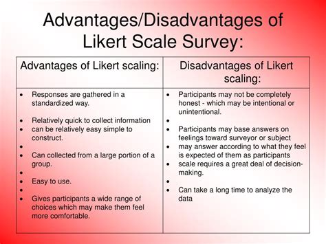 Reliability and validity of likert type scales - venturesero