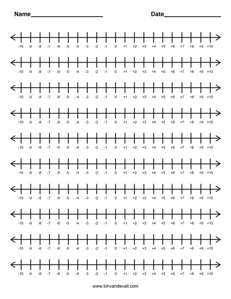 Integer Number Line – Tim's Printables | Number line, Integer number line, Integers number