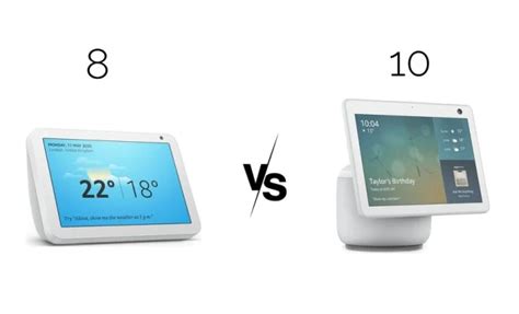 Amazon Echo Show 10 vs. Echo Show 8: Which Amazon Smart Display is Better? - The Tech Edvocate