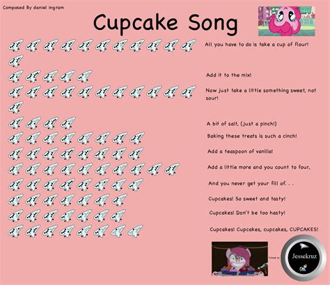 Cupcake song by jessekruz on DeviantArt