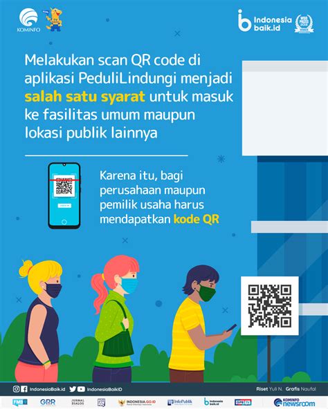 Contoh Qr Code Pedulilindungi