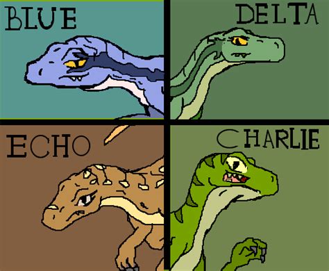 blue,delta,echo,charlie - Desenho de jurrasic - Gartic