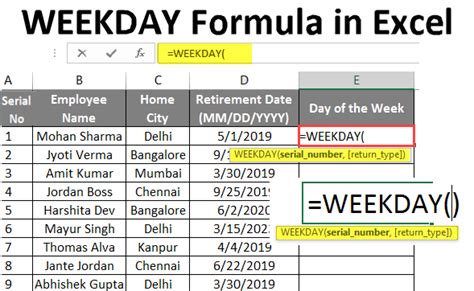 WEEKDAY Formula in Excel | How to Use WEEKDAY Formula in Excel?