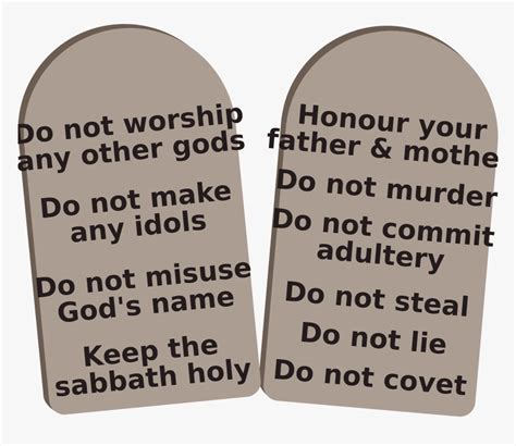 Ten Commandments Tablets Clipart - Ten Commandment Of The Bible, HD Png ...