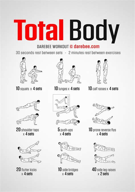 No-Equipment Total Body Workout | Total body workout, Fitness body ...