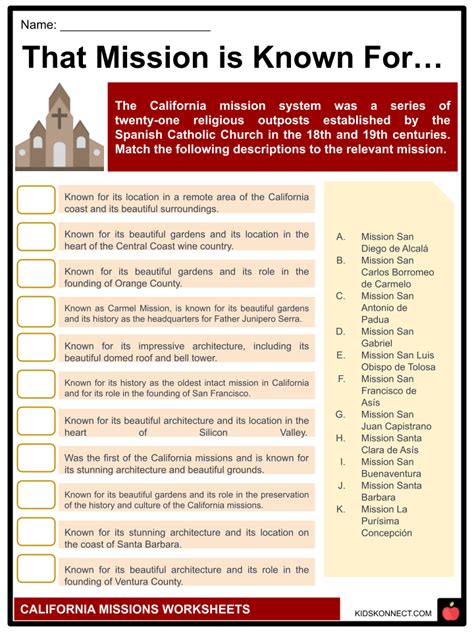 California Missions Worksheets | Timeline, Mission, Objectives