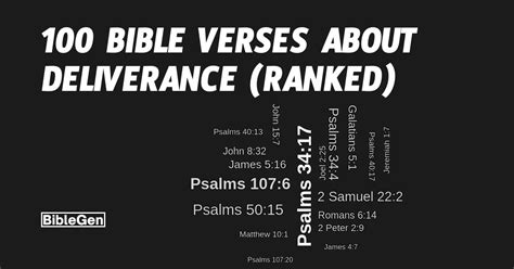 100 Bible Verses on Deliverance (Ranked)