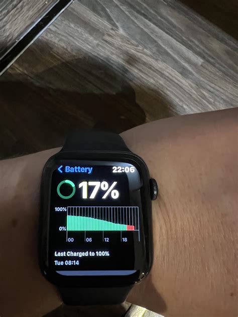 Is 38hrs+ battery life normal on the SE2? So far the SE2 has been awesome! : r/AppleWatch