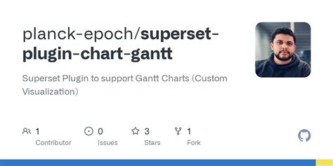 Releases · planck-epoch/superset-plugin-chart-gantt · GitHub