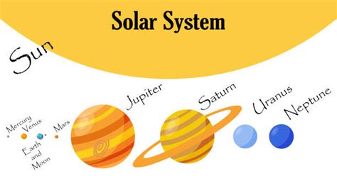 80+ Earth Moon Sun Scale Stock Illustrations, Royalty-Free Vector ...