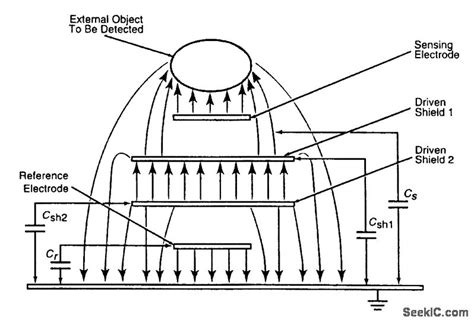 CAPACITIVE_SENSOR_SYSTEM - Analog_Circuit - Basic_Circuit - Circuit Diagram - SeekIC.com