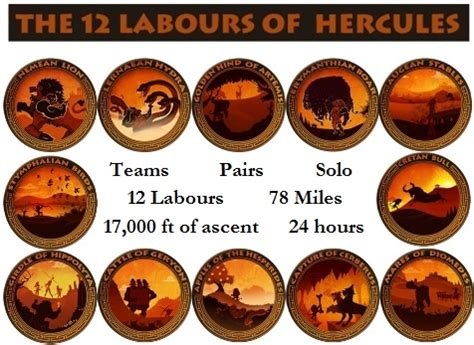 Pin by Karen Baer on Roman & Greek Mythology | Labors of hercules, 12 labors of hercules, Roman ...