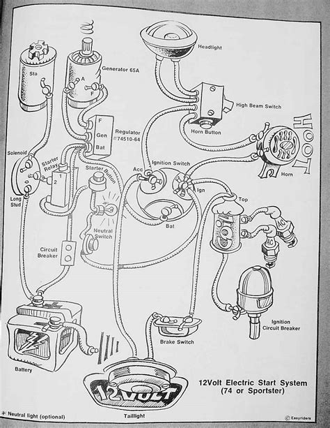 Shovelhead Electric Start Diagram