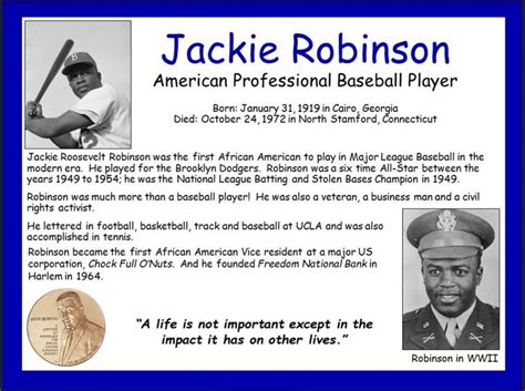 Jackie Robinson: A Life Of Triumphs And Challenges - Christmas Events Near Me 2023