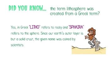 THE LITHOSPHERE FACTS by VERONICA BARRIGA | TPT