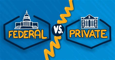 Federal vs Private Student Loans: What's the Difference? | DaveRamsey.com