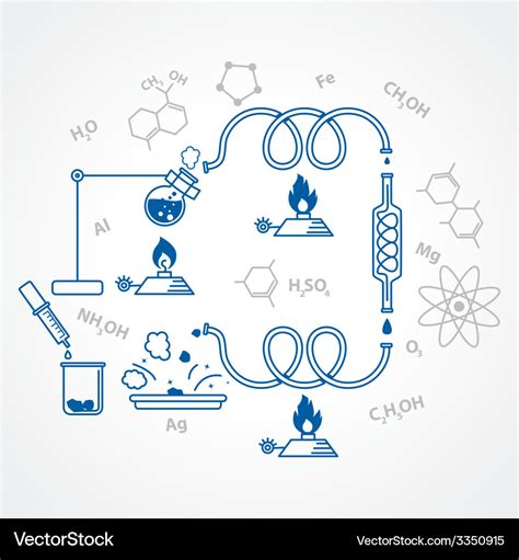 Chemical process Royalty Free Vector Image - VectorStock